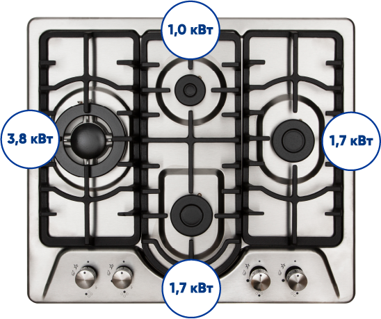 Варильна поверхня HG D7 ST (X)